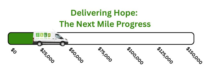 DH Next Mile Progress Bar