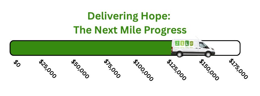 DH Next Mile Progress Bar (2)
